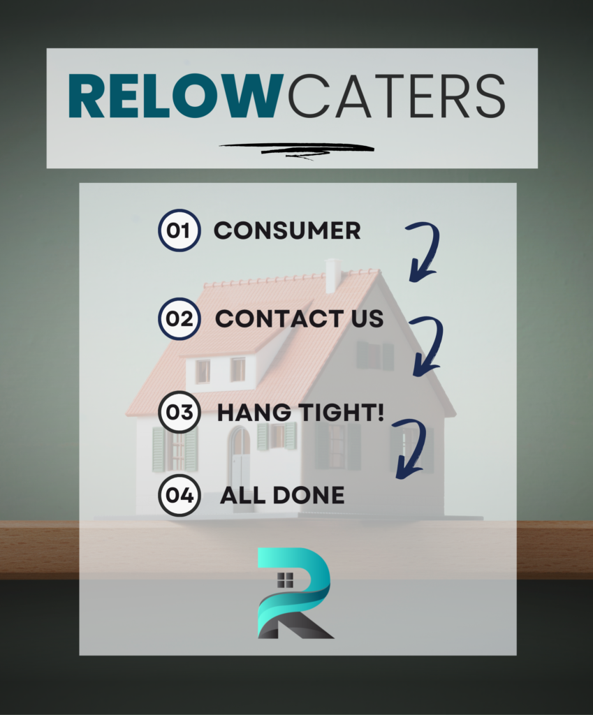 WORKING WITH RELOW CATERS IS A HASSLE FREE PROCESS FOR YOU